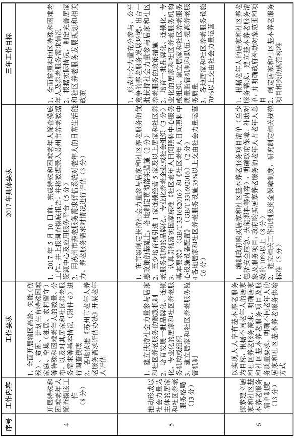 ˵��: 6_ҳ��_02