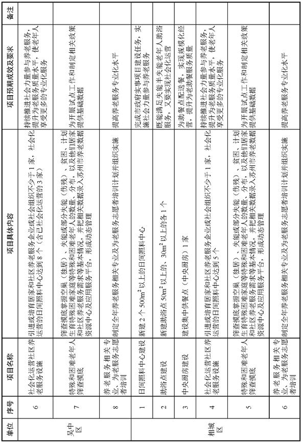 ˵��: 6_ҳ��_09