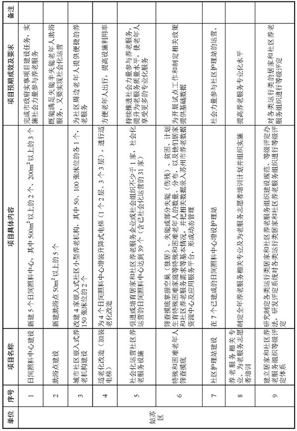 ˵��: 6_ҳ��_10