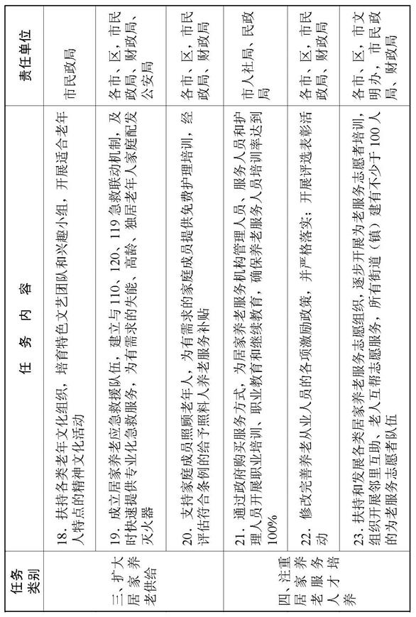 ˵��: 2_ҳ��_4