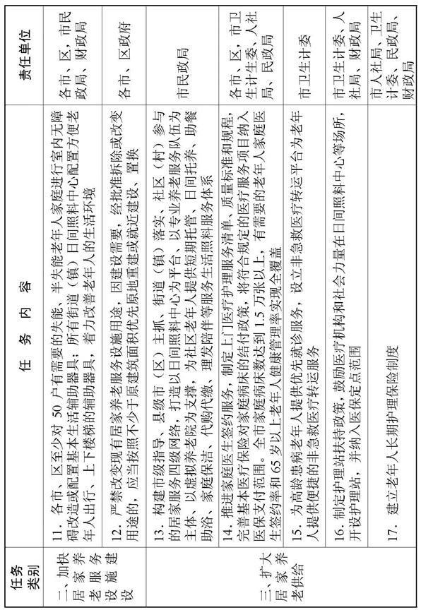 ˵��: 2_ҳ��_3