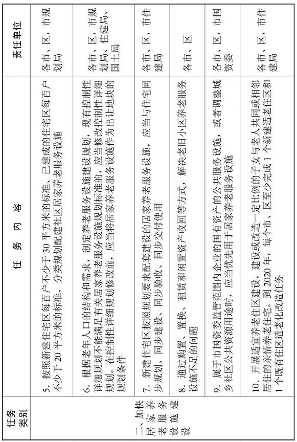 ˵��: 2_ҳ��_2