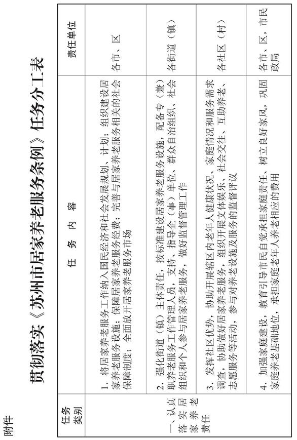 ˵��: 2_ҳ��_1