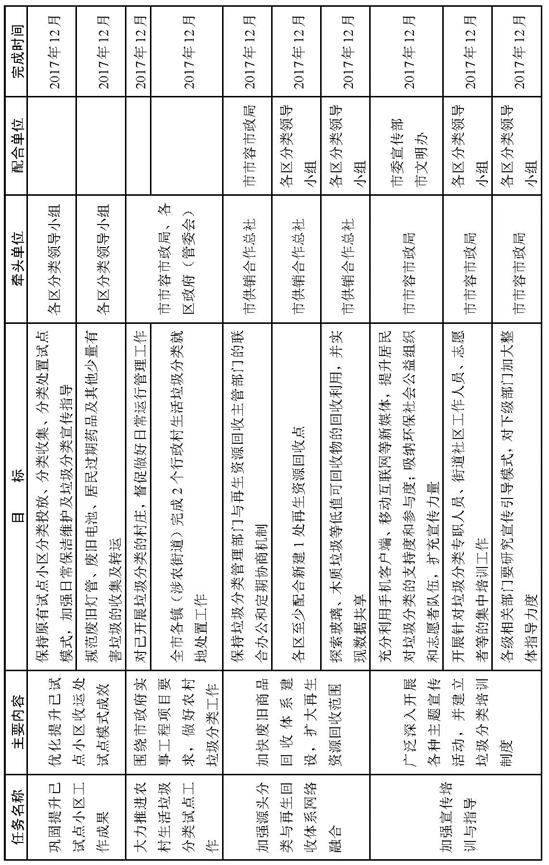 ˵��: 1_ҳ��_2