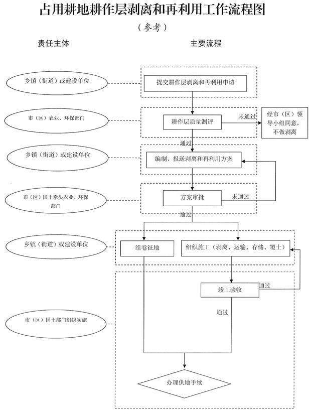 ˵��: 20161206094717_001